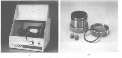 SPEX振动球磨机(a)与球磨罐和磨球(b)